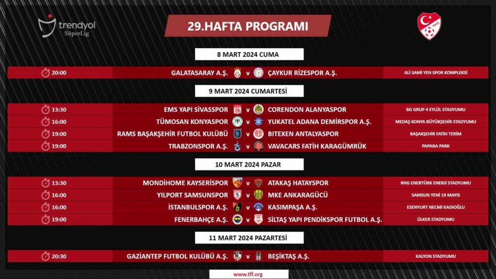 Süper Lig’in 29. hafta programında değişiklik