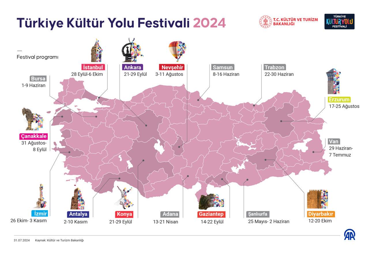 aa-20240731-35280606-35280605-turkiye-kultur-yolu-festivali-2024.jpg