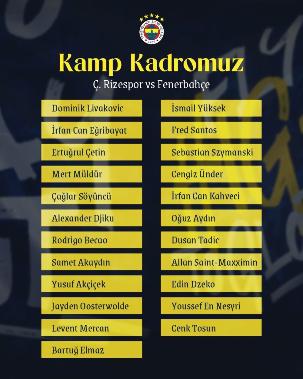 Fenerbahçe’nin Çaykur Rizespor maçı kamp kadrosu belli oldu