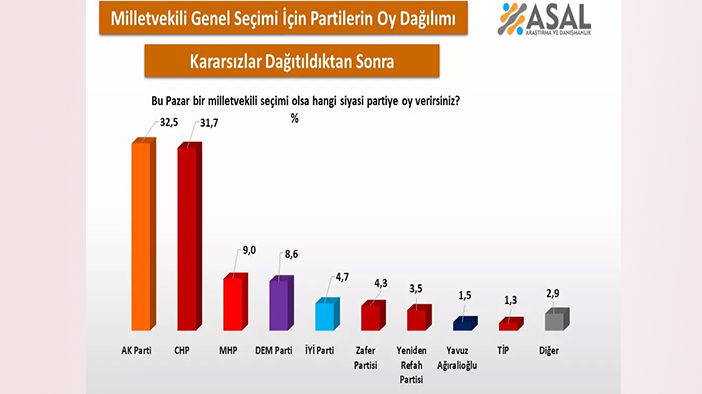 pusula-manset.jpg