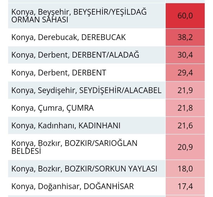 liste-1.jpg