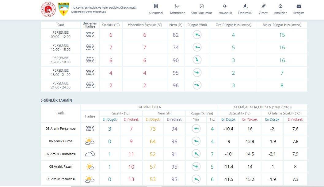 hava-durumu.jpg