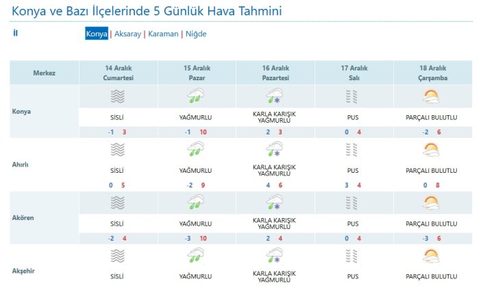 tahmin-1.jpg