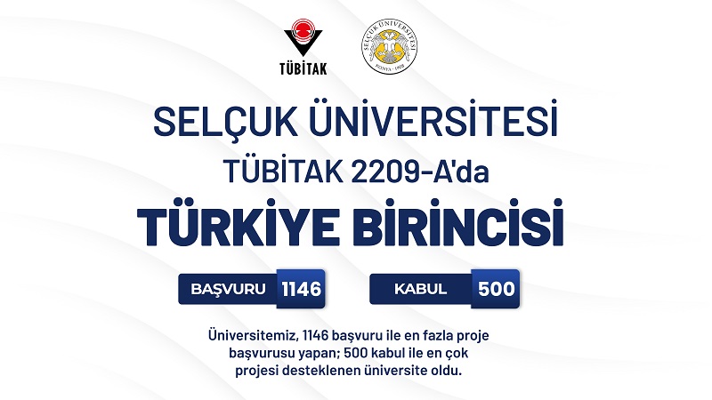 selcuk-universitesi-tubitak-2209-ada-ilk-sirada-1-001.jpg