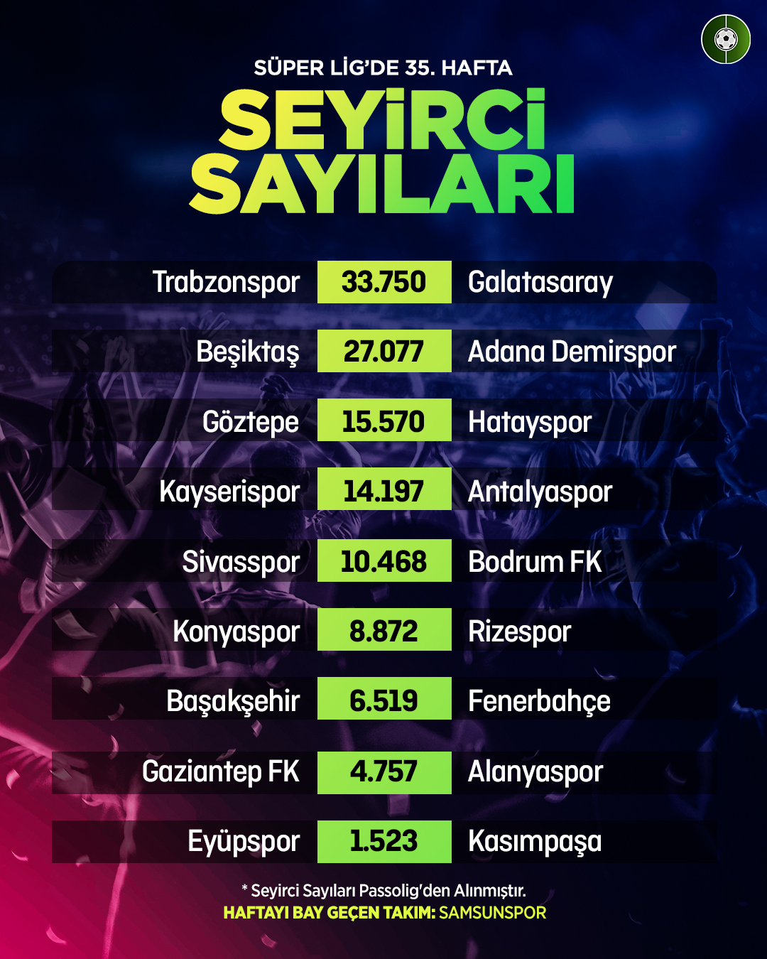 haftanin-seyirci-rakamlari-belli-oldu-3.jpg
