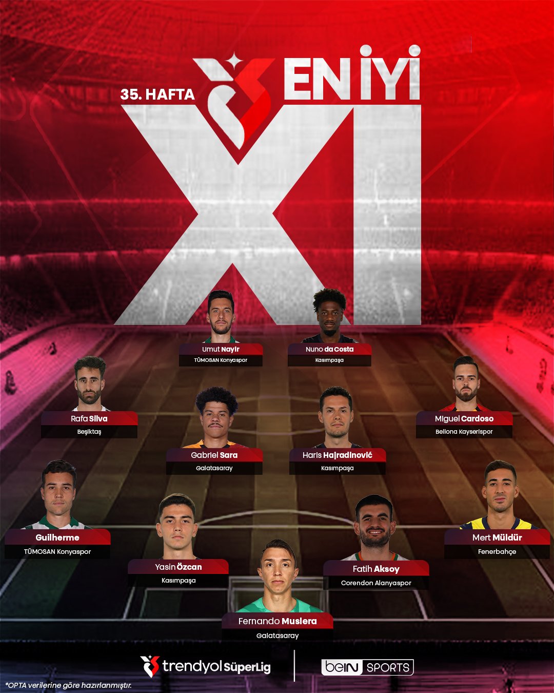 yesil-beyazlilardan-2-oyuncu-haftanin-11inde-2.jpg