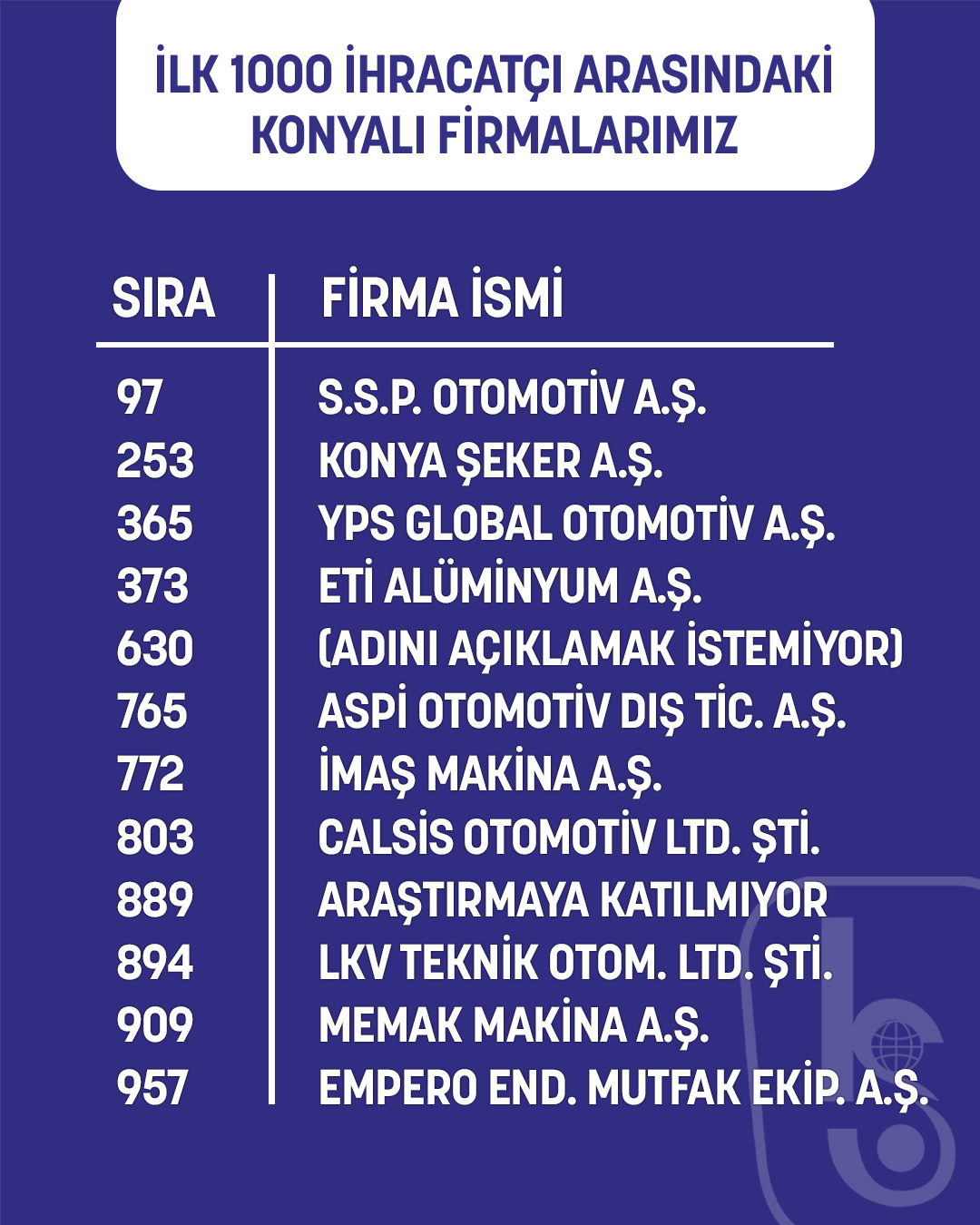 ilk-1000-ihracatci-firma-1.jpg