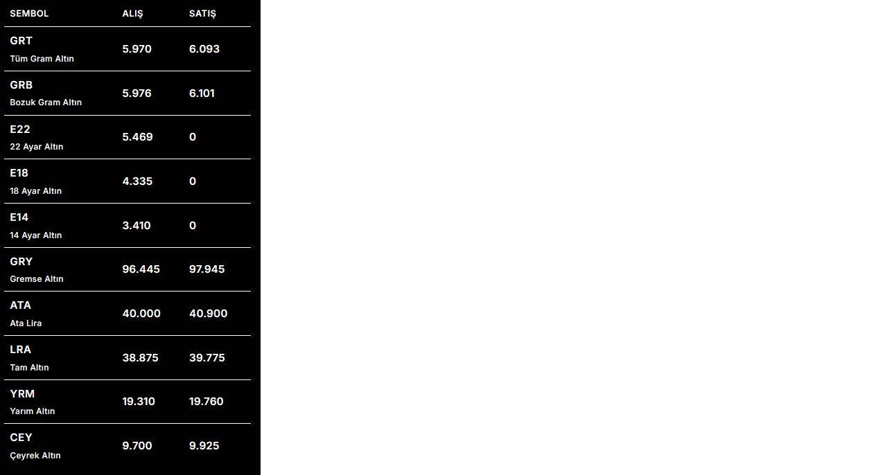 altin-fiyatlari.jpg