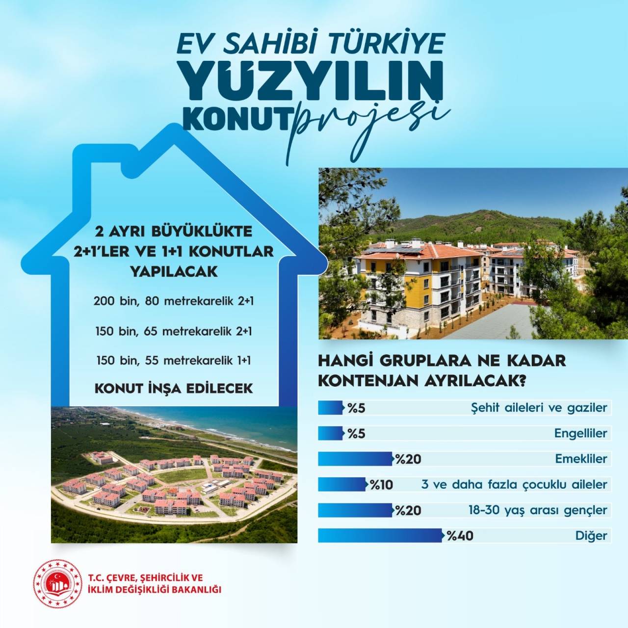 toki-ev-sahibi-turkiye.jpg