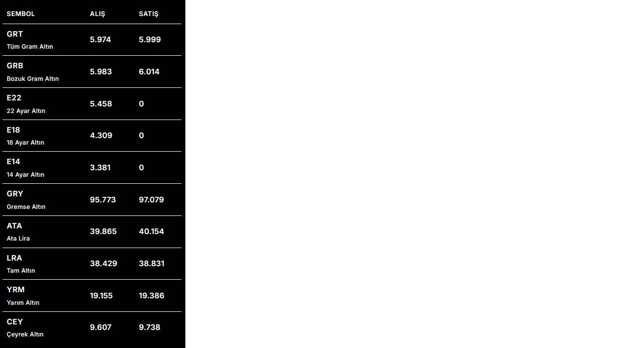 altin-fiyatlari.jpg