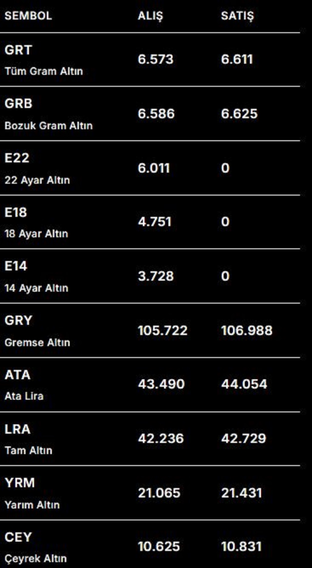 altin-3-haziran.jpg