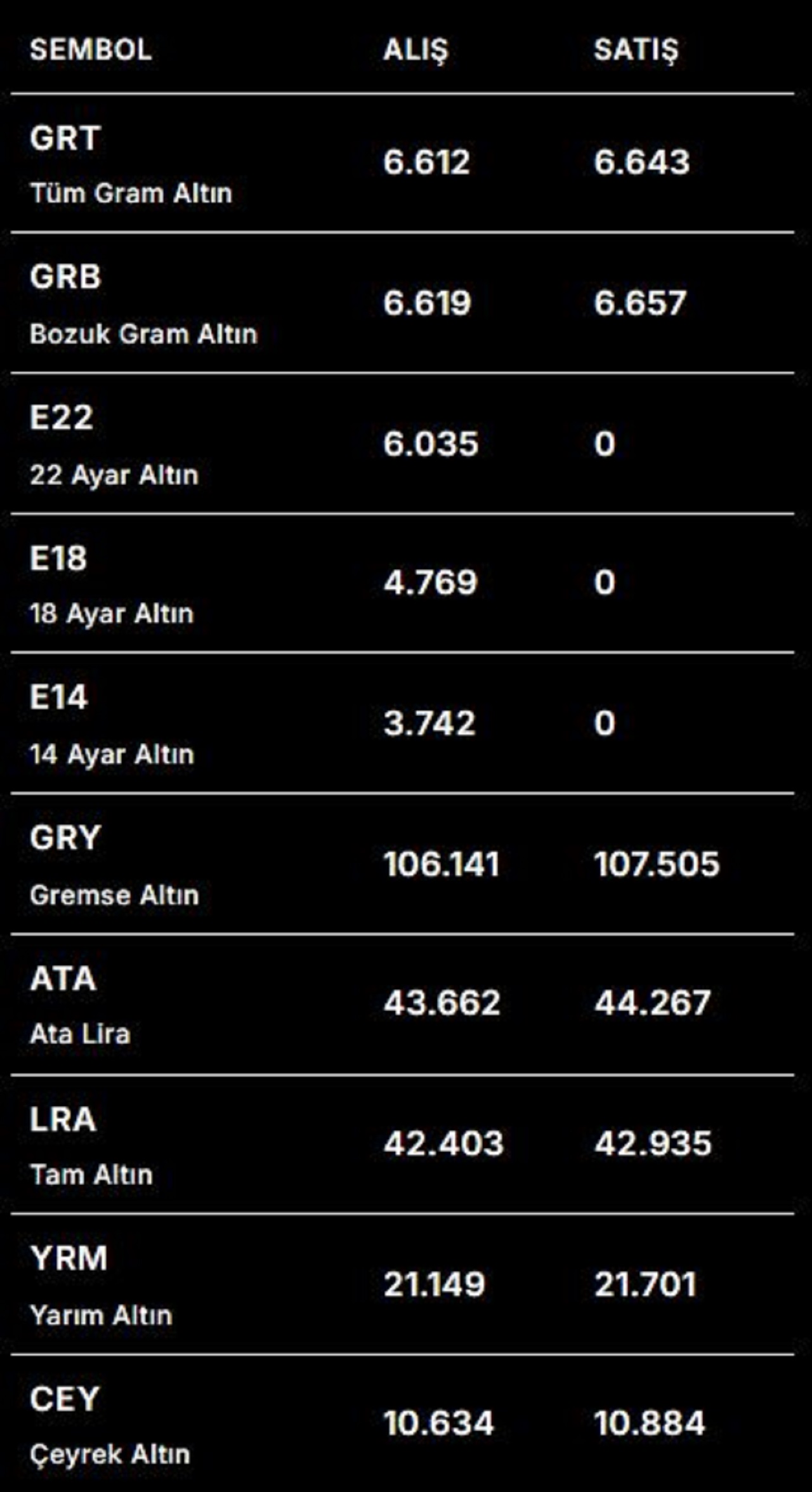 altin-konya-4-haziran.jpg