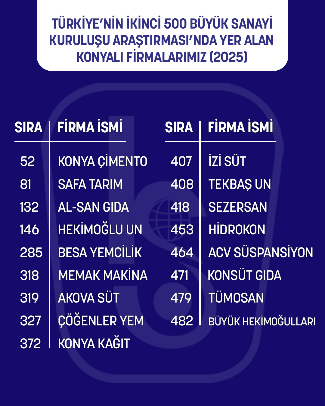 kinci-500-liste-jpg-2.jpeg