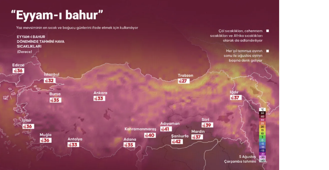 eyyam-i-bahur.png