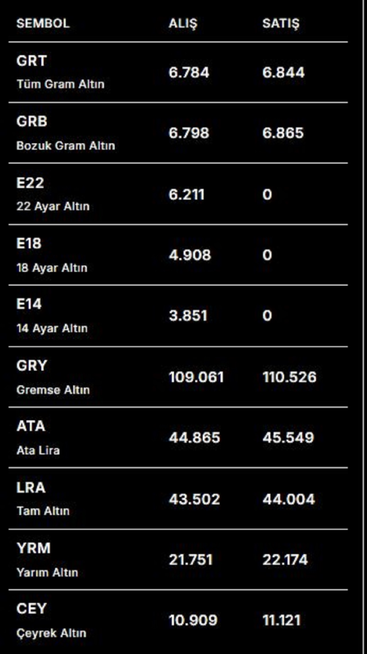 altin-fiyat.jpg