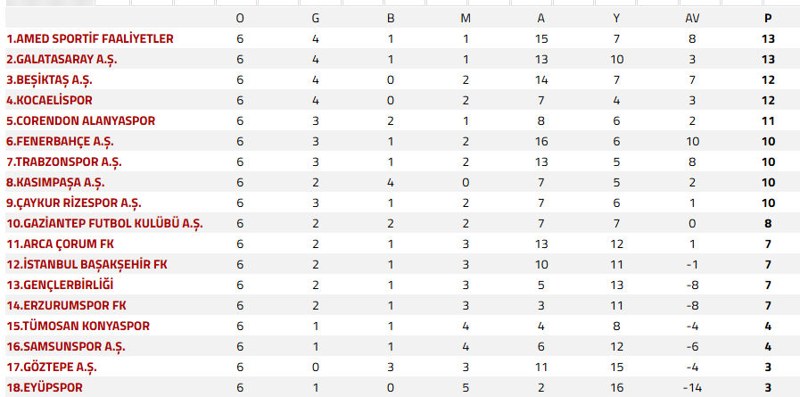 super-lig-puan.png