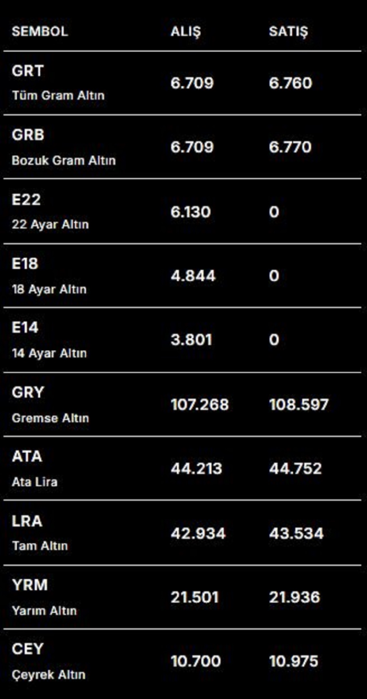 altin-fiyatlari-konya.jpg