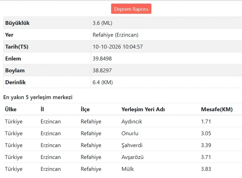 erzincan-deprem.jpg