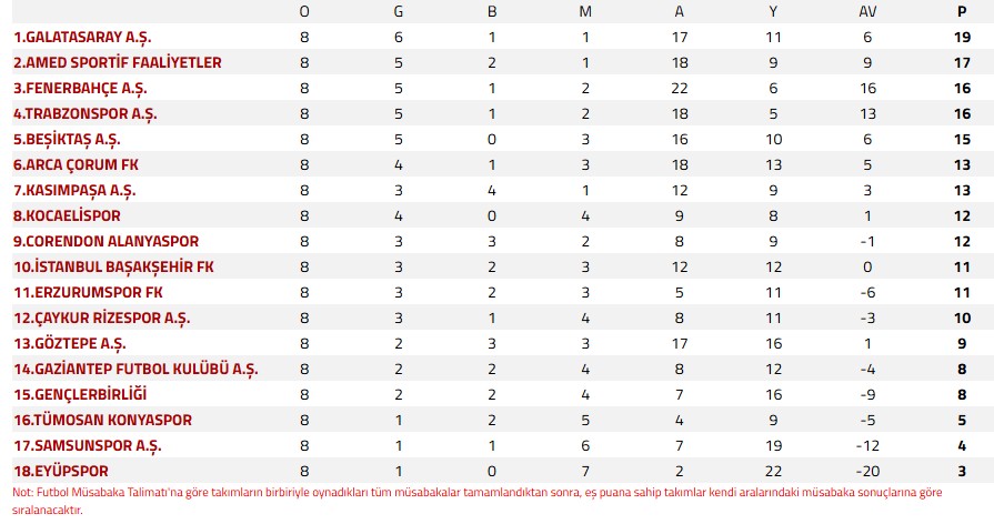 super-lig-puan.jpg